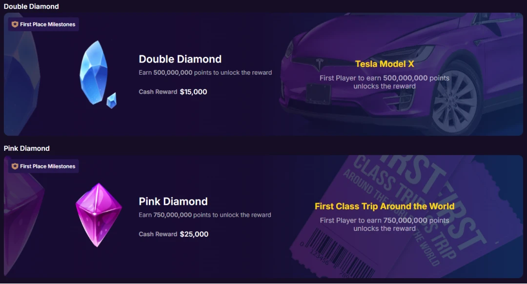 Spinbet Promo